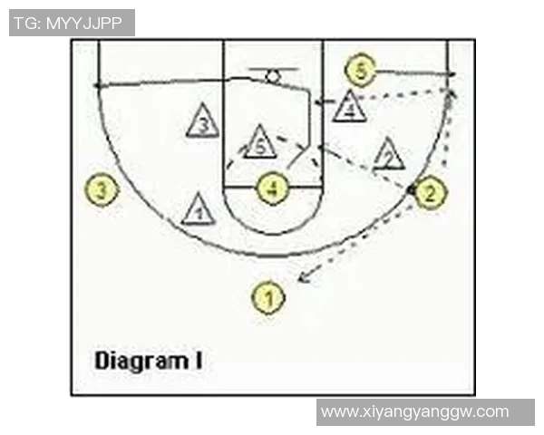 深入分析成都篮球队的进攻策略与战术特点探讨