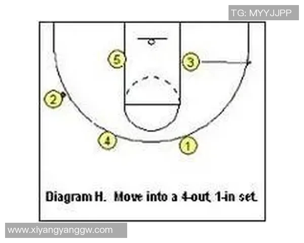 重庆羽毛球队快攻战术分析与比赛表现的得失总结