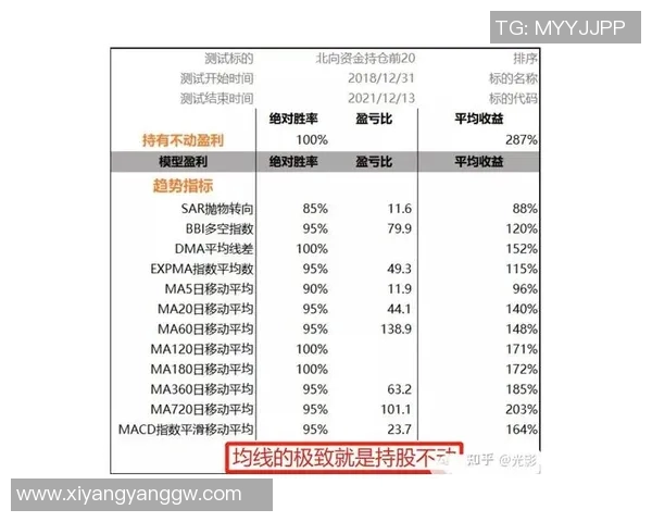 西安篮球队与南京篮球队赛后技术分析与战术复盘探讨