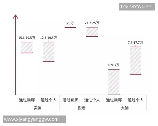 赛后分析：上海网球队与重庆网球队的团队协作与战术对比探讨