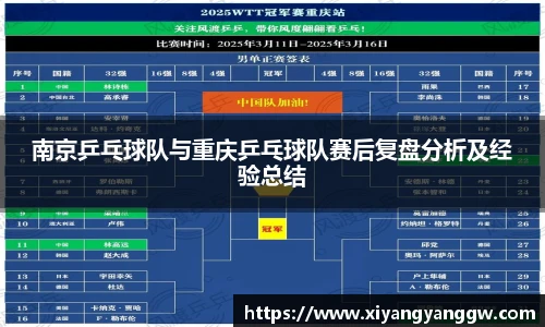 南京乒乓球队与重庆乒乓球队赛后复盘分析及经验总结